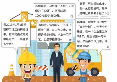 ؔ���a�N�����I(l��ng)ȡ���ٴ�