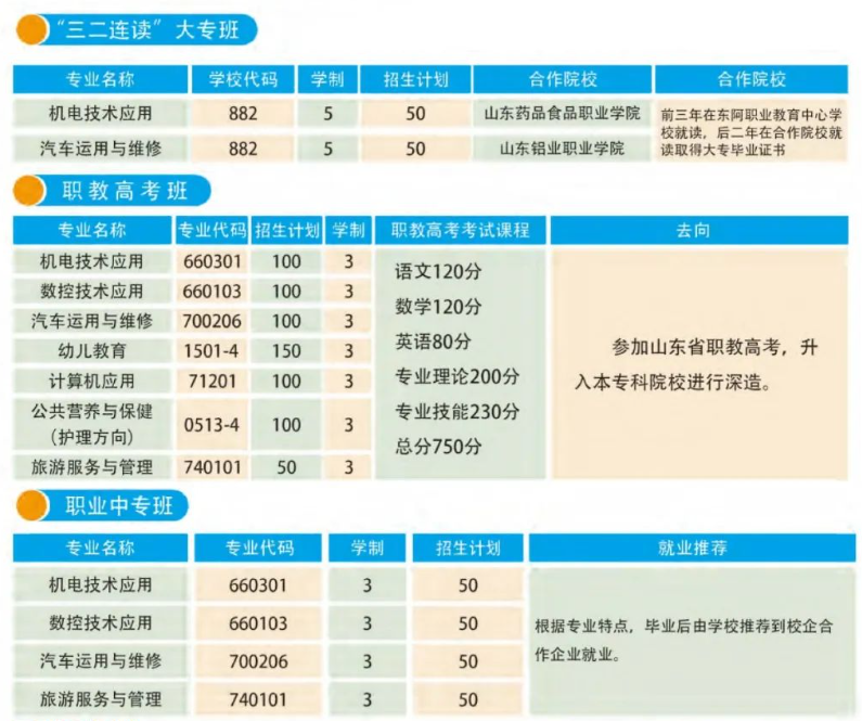 �|���h�I(y��)�������ČW(xu��)У����Ӌ(j��)��