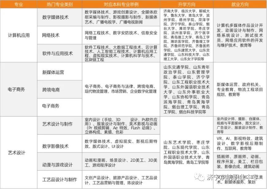 ���������I(y��)�Ќ��������I(y��)