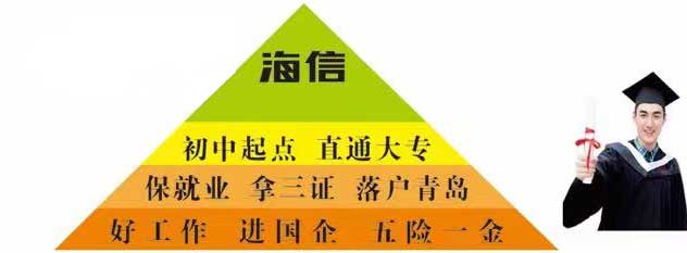 ���I(y��)���l(f��)չ·��