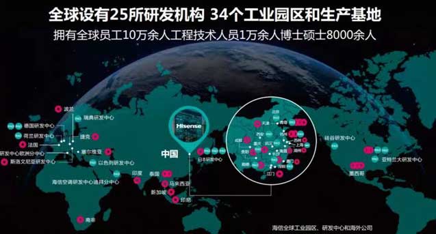 ����ȫ�򹤘I(y��)�@�^(q��)