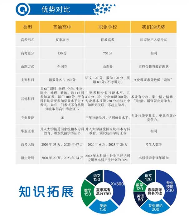 �ʝɊW���\�Ӽ����WУ��(y��u)�݌���