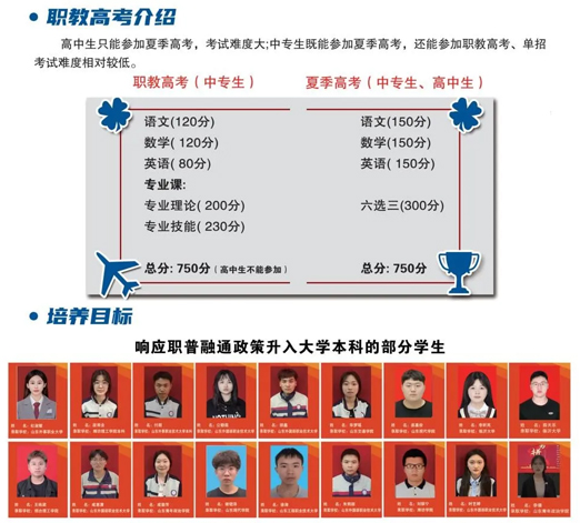 ƽ�ص²��I(y��)�еȌ�(zhu��n)�I(y��)�W(xu��)У�I(y��)�������пɞ�