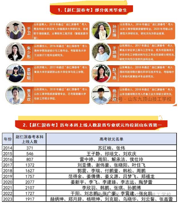 �w���鴺����(y��u)��W(xu��)��