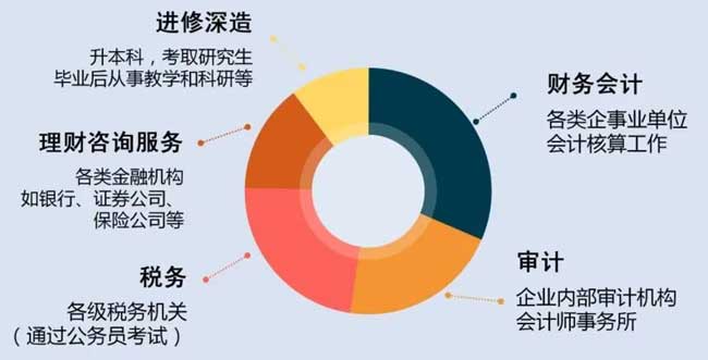 ��(sh��)��(j��)�cؔ(c��i)��(w��)����