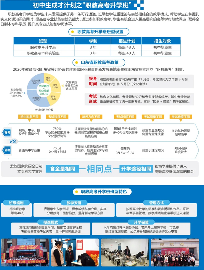 ���гɲ�Ӌ(j��)��