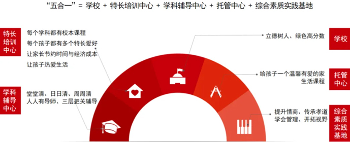 ���һ���͌W(xu��)У