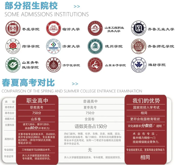 ��������ԺУ